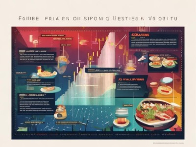 行业龙头股崛起与未来展望